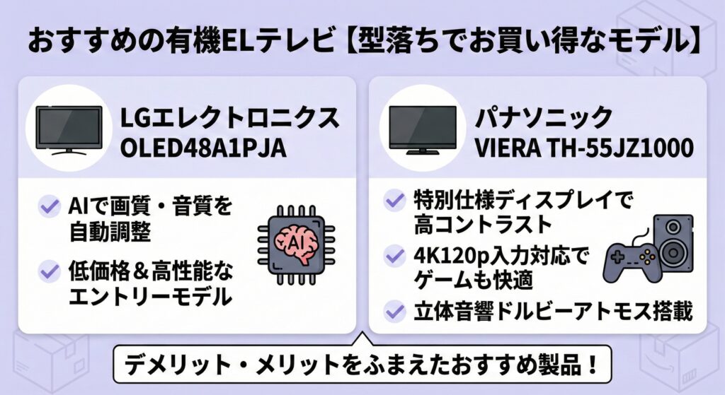 おすすめの有機ELテレビ【型落ちでお買い得なモデル】