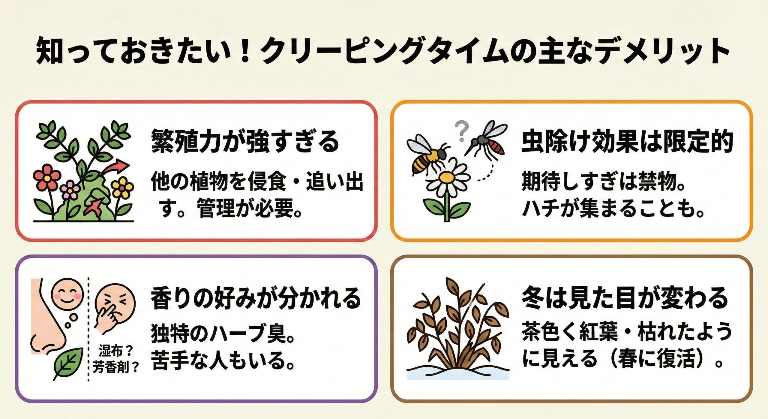 クリーピングタイムの後悔するデメリット