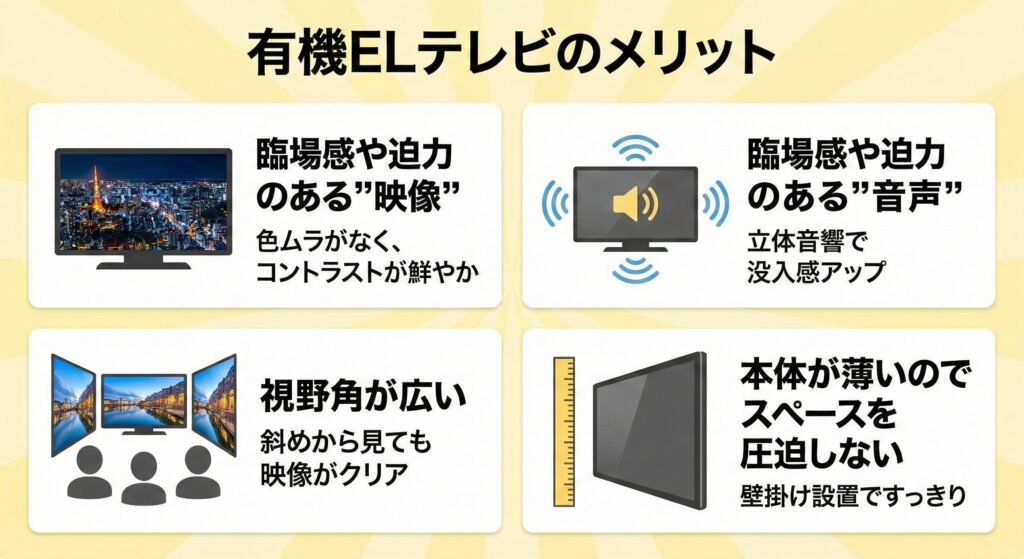 有機ELテレビのメリット