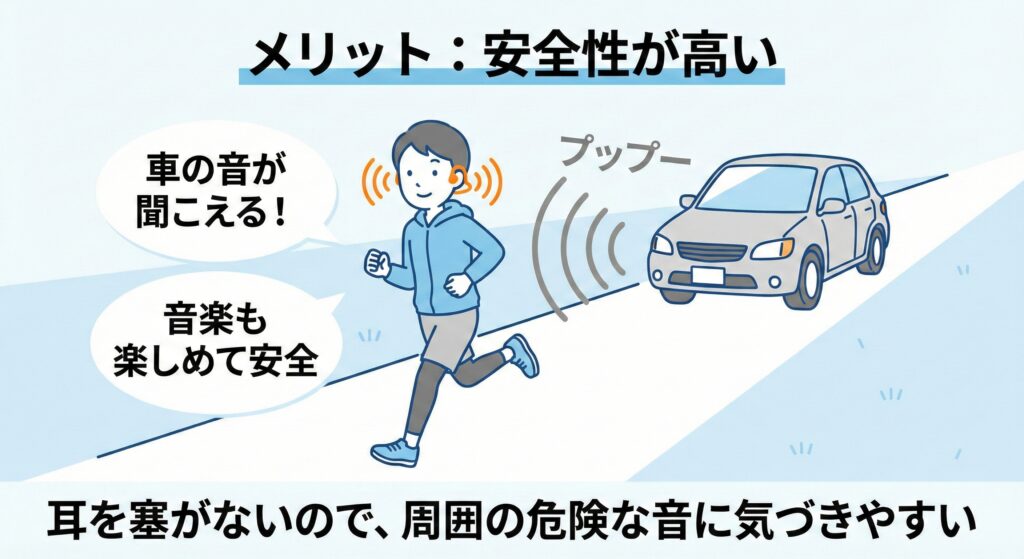 骨伝導イヤホンのメリット:耳を塞がず外の音が聞こえるため安全性が高い