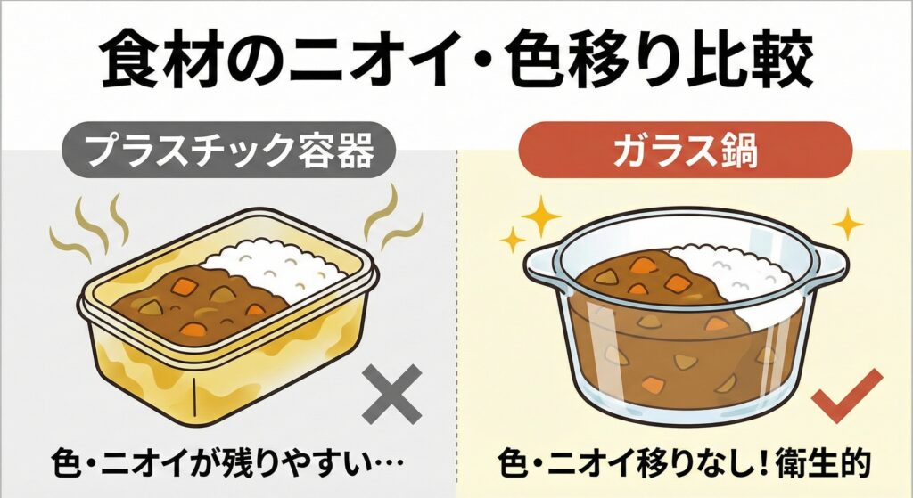 ガラス鍋のメリット:食材のニオイうつりがない
