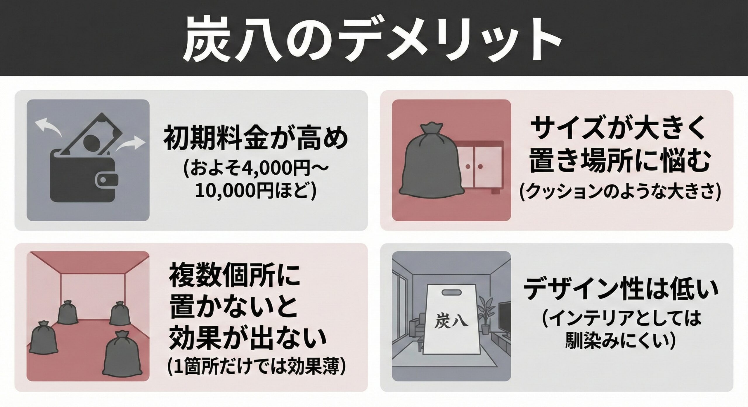 炭八のデメリット