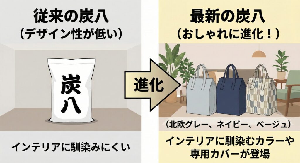 炭八のデメリットはデザイン性が低いことだったがオシャレに進化