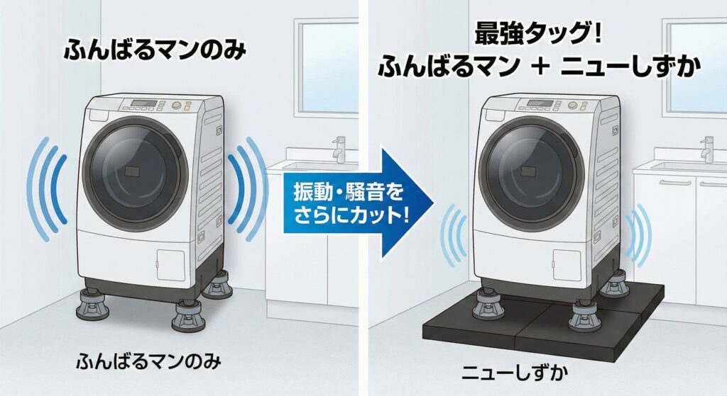 ふんばるマンは「ニューしずか」との相性が良い