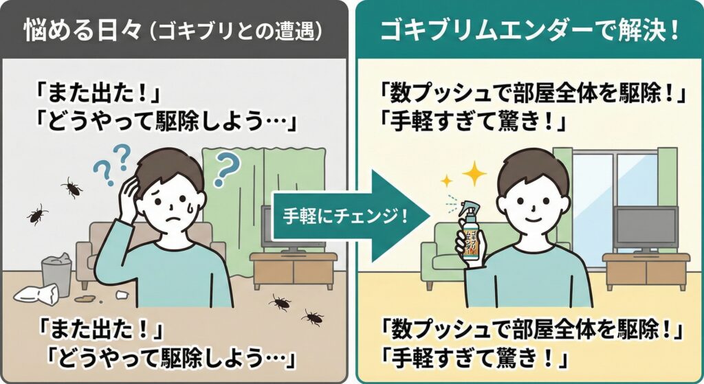 ゴキブリムエンダーについて