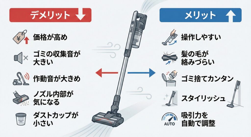 シャーク掃除機のメリットデメリット