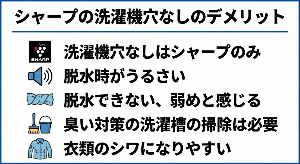 シャープの穴なし洗濯機のデメリット