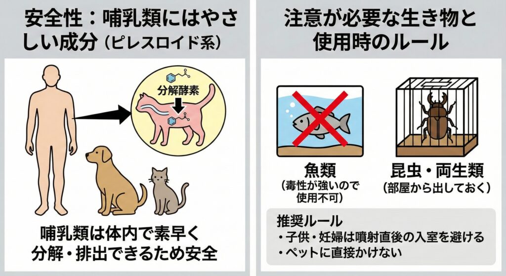 ゴキブリムエンダーのメリット:ペットや赤ちゃんがいても使用可