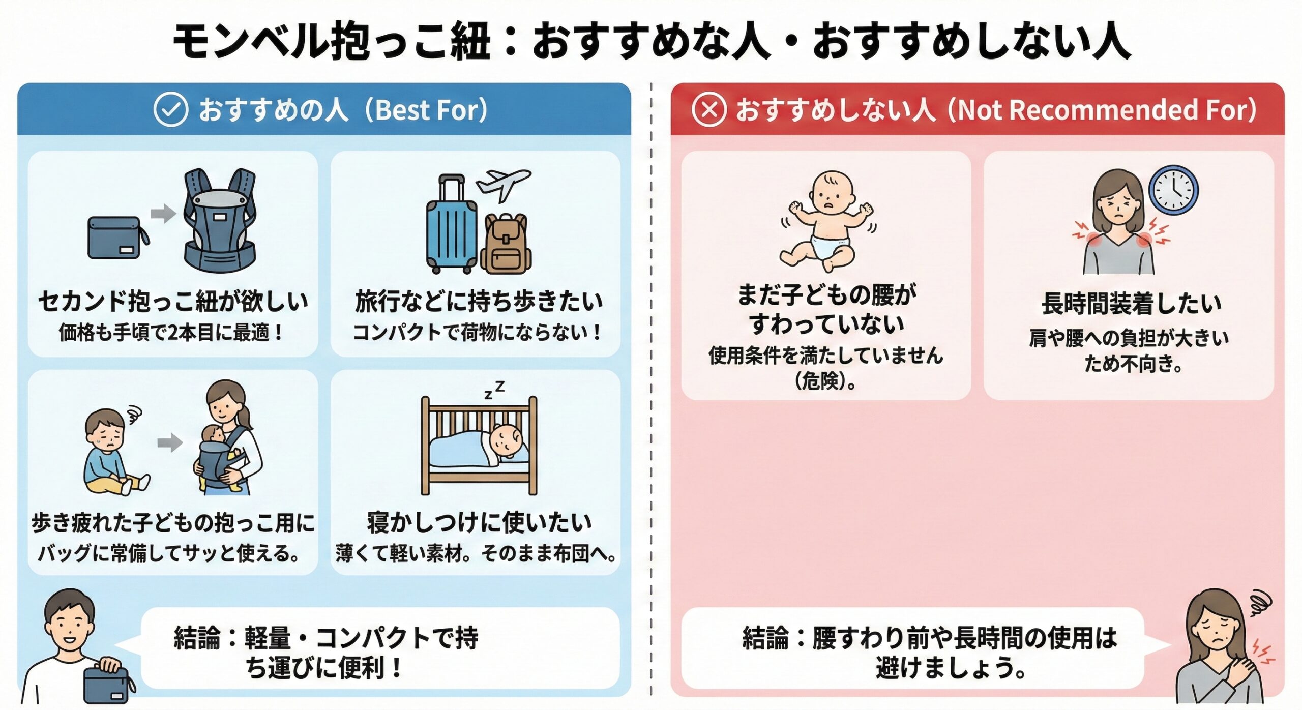 モンベル抱っこ紐がおすすめの人・おすすめしない人