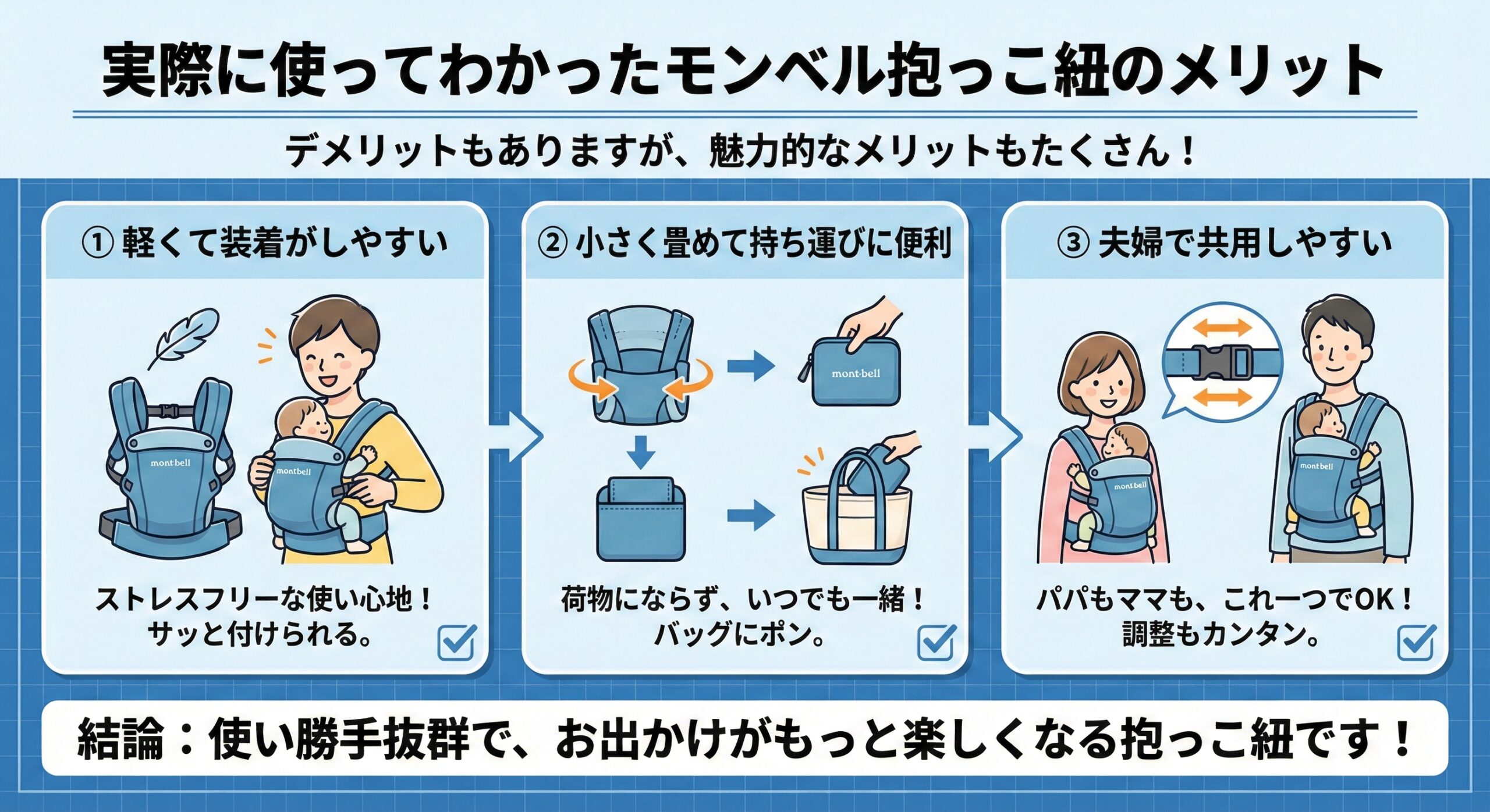 実際に使ってわかったモンベル抱っこ紐のメリット
