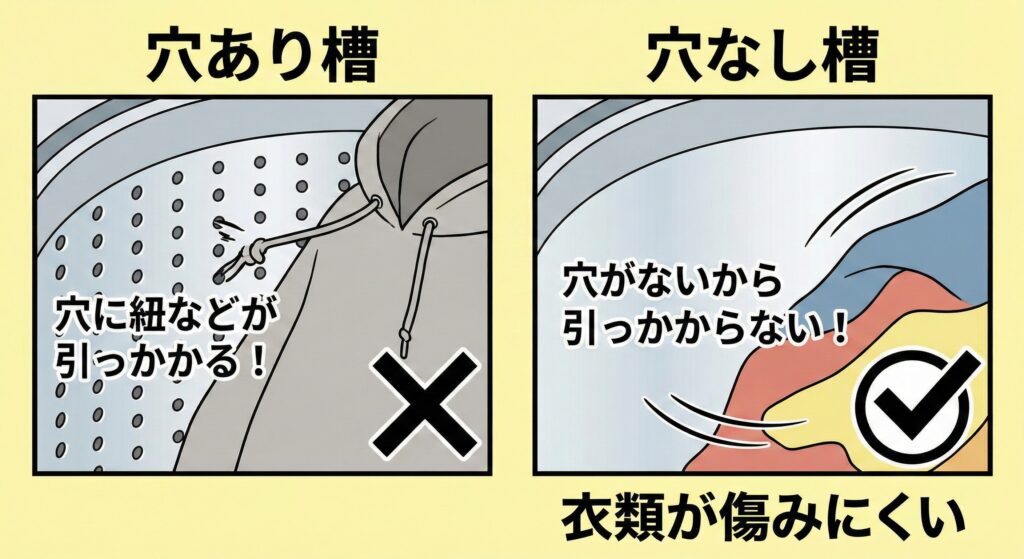 シャープの洗濯機穴なしのメリット:衣類が傷みにくい