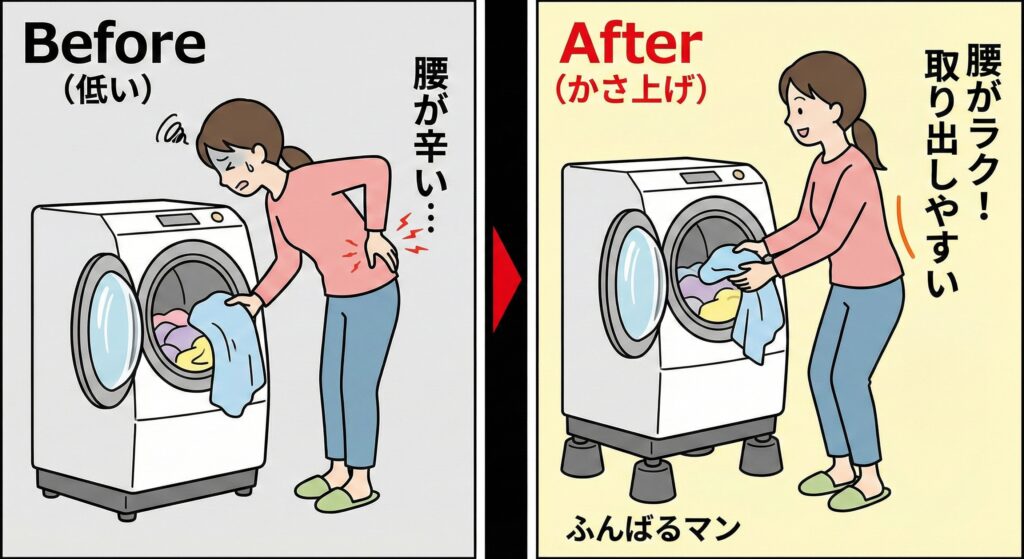 ふんばるマンのメリット:高さが出るので、洗濯物を取り出す動作がラクになります。